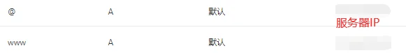 从零开始搭建自己的博客站点第8张-LovelyCat的小站 1627641968 Aliyun20210730184449